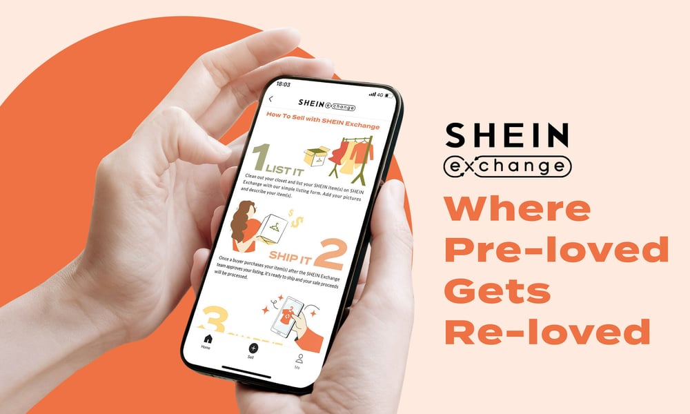 Shein resale platform